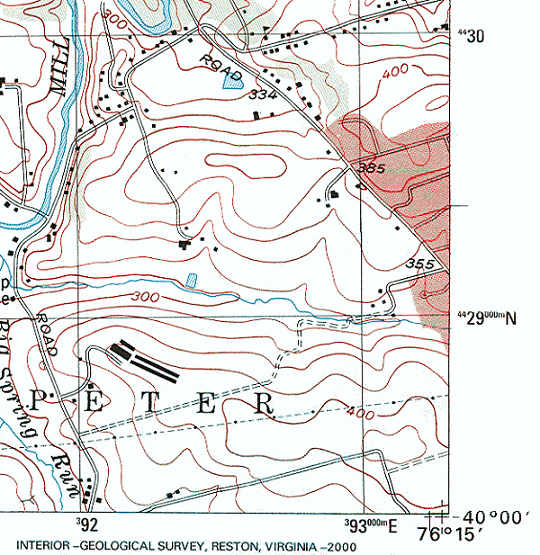 UTM coordinates