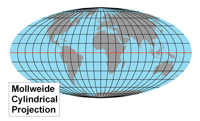 Mollweide map