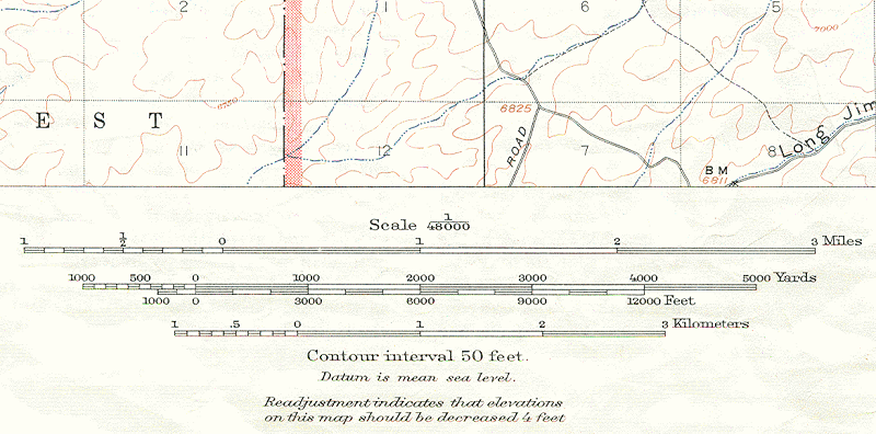 Old RF scale