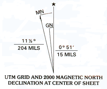 Declination Lancaster