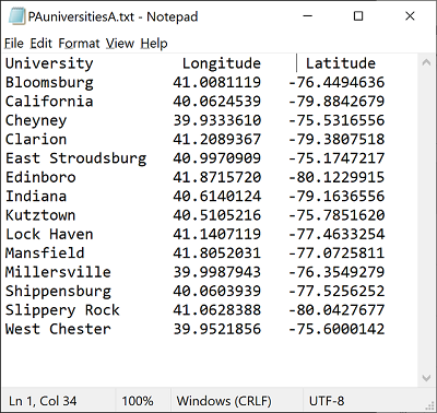 text data table with spaces
