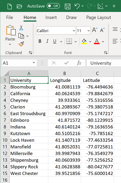CSV data table in Excel