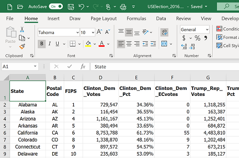 2016 election data