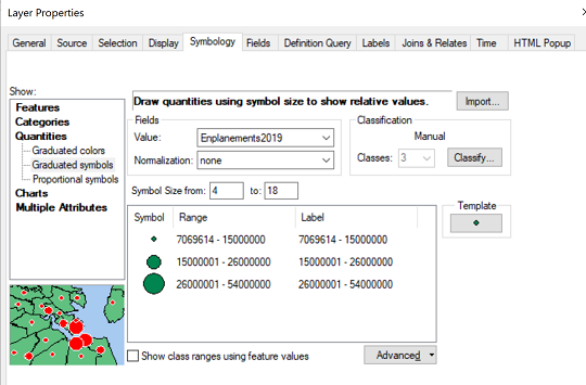 Graduated symbols Symbology dialog