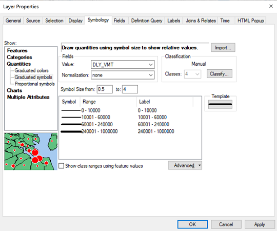 Course: Maps & GIS