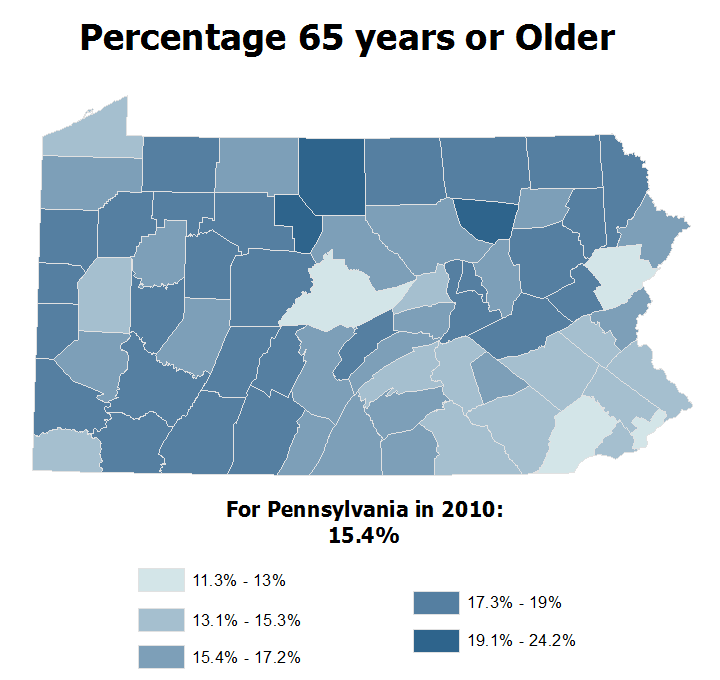 Percent elderly