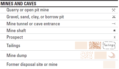 Mines legend