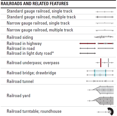 Railroad legend