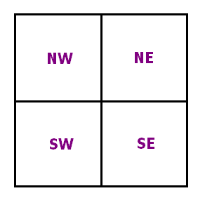 USPLS quarter sections