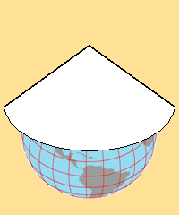 Cone concept