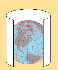 Cylindrical diagram