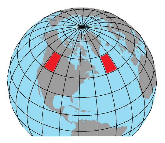 The equal area property