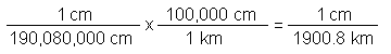 Scale calculation