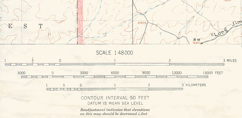 New RF scale