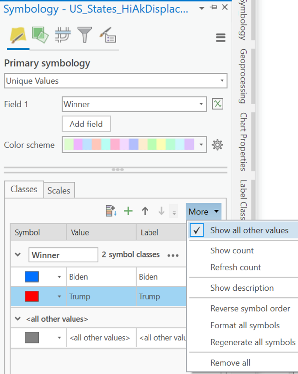 Election symbology dialog