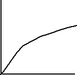 IMAGE imgs/220C_05Lecture11.gif