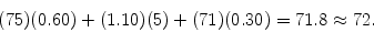 \begin{displaymath}
(75)(0.60) + (1.10)(5) + (71)(0.30) = 71.8 \approx 72 .
\end{displaymath}