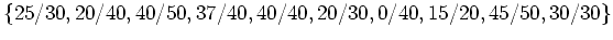 $\{ 25/30, 20/40, 40/50, 37/40, 40/40, 20/30, 0/40, 15/20, 45/50, 30/30 \}$