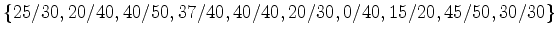 $\{ 25/30, 20/40, 40/50, 37/40, 40/40, 20/30, 0/40, 15/20, 45/50, 30/30 \}$